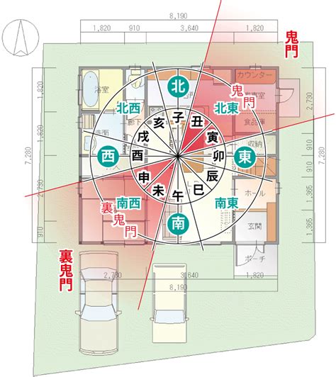 家 風水 健康|家族が健康になる風水【病気を追い出す】｜パワーストーンの風 